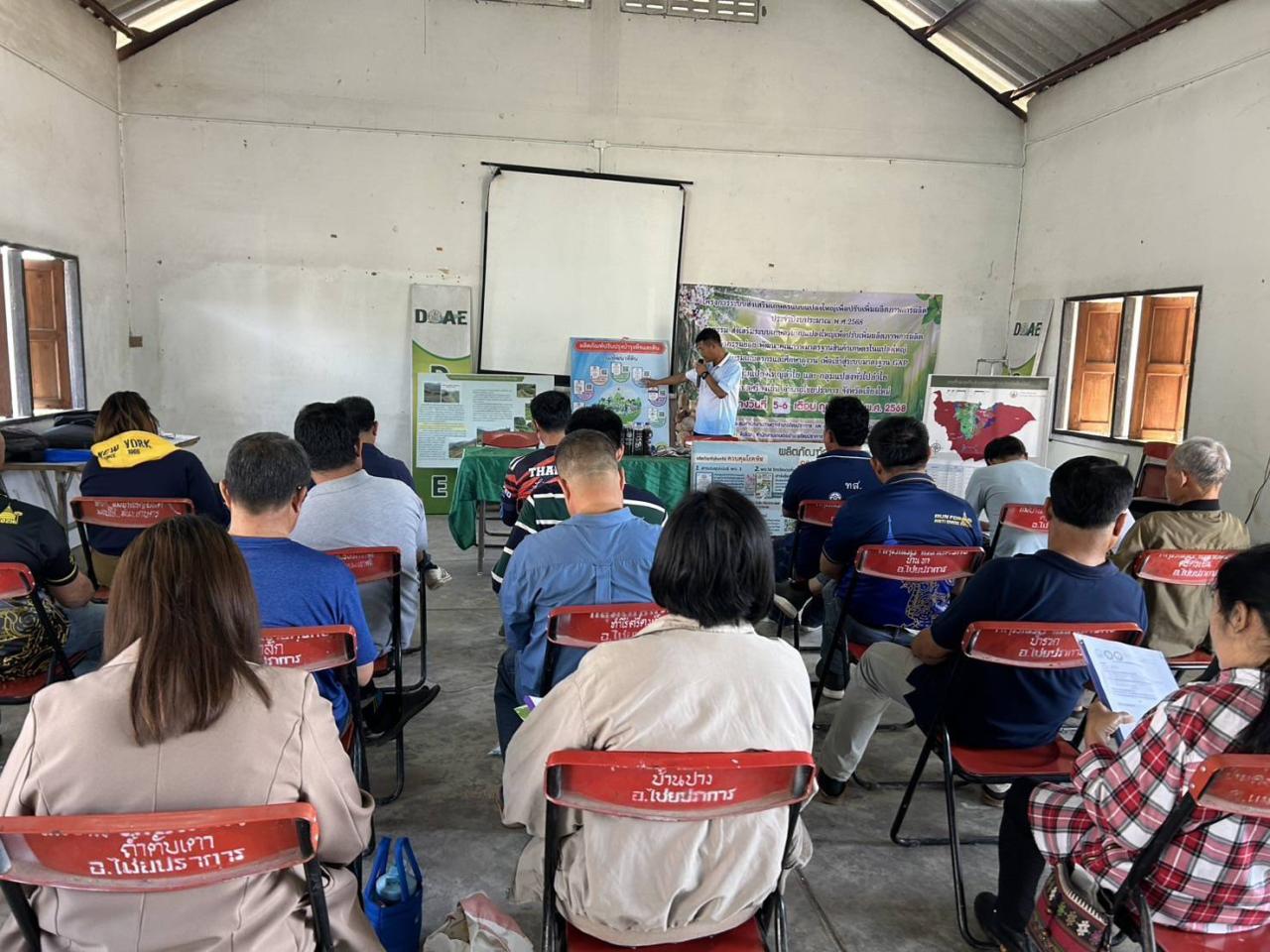 ภาพประกอบที่ 3