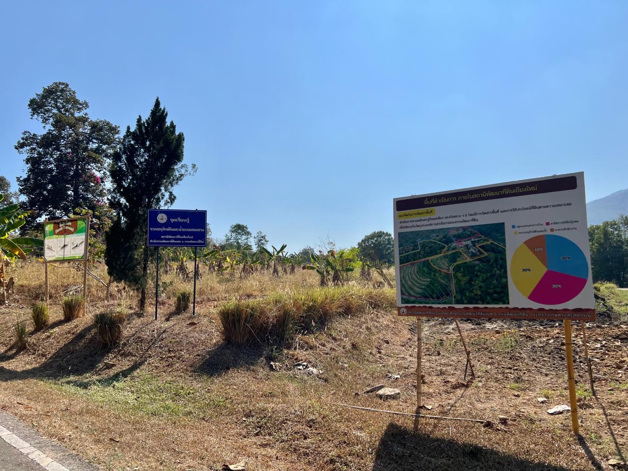 ภาพประกอบที่ 7