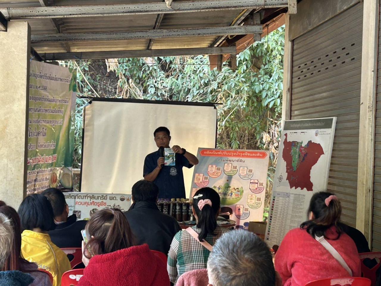 ภาพประกอบที่ 1