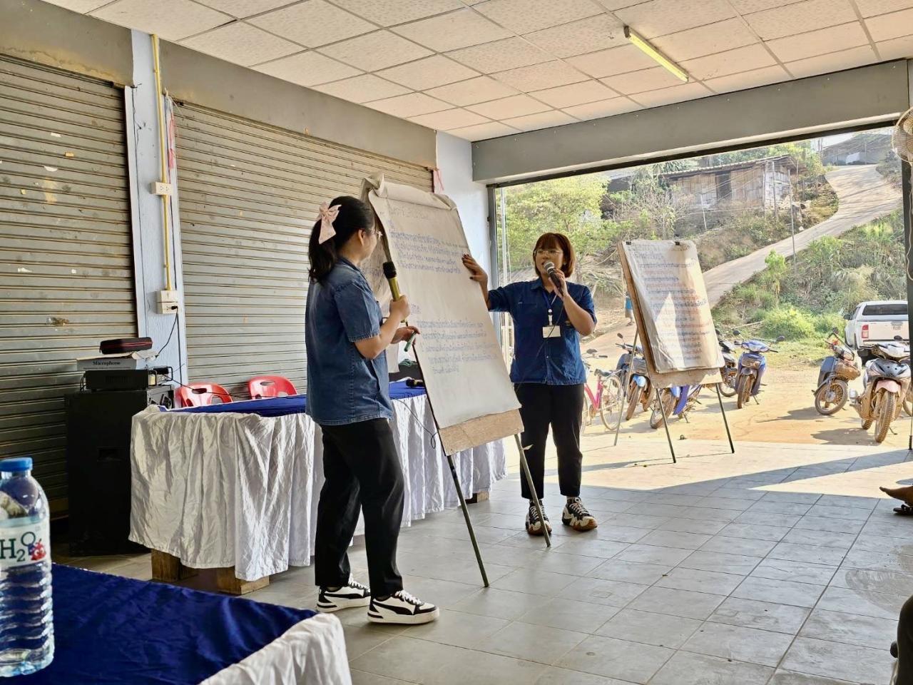 ภาพประกอบที่ 1