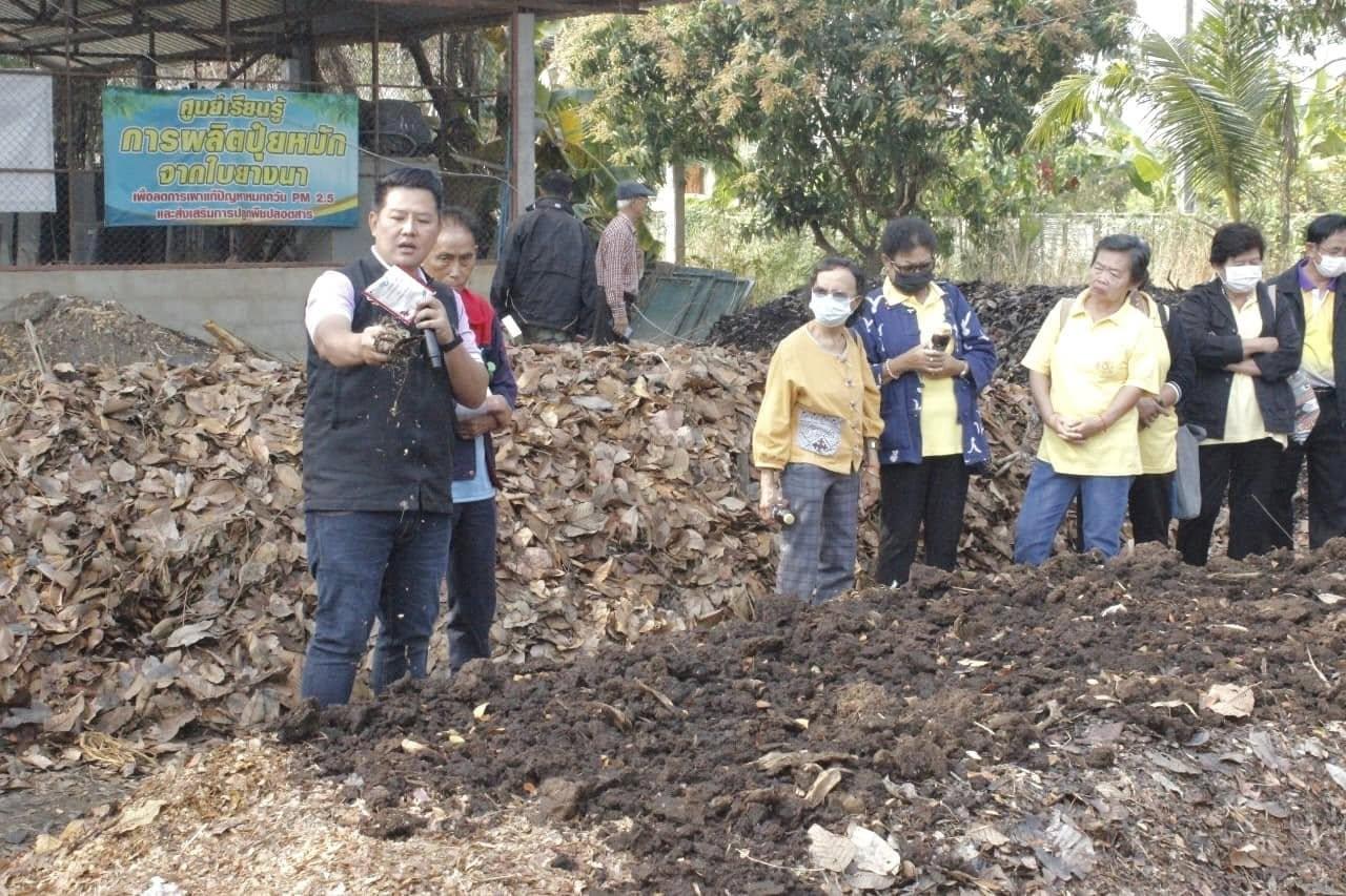 ภาพประกอบที่ 3