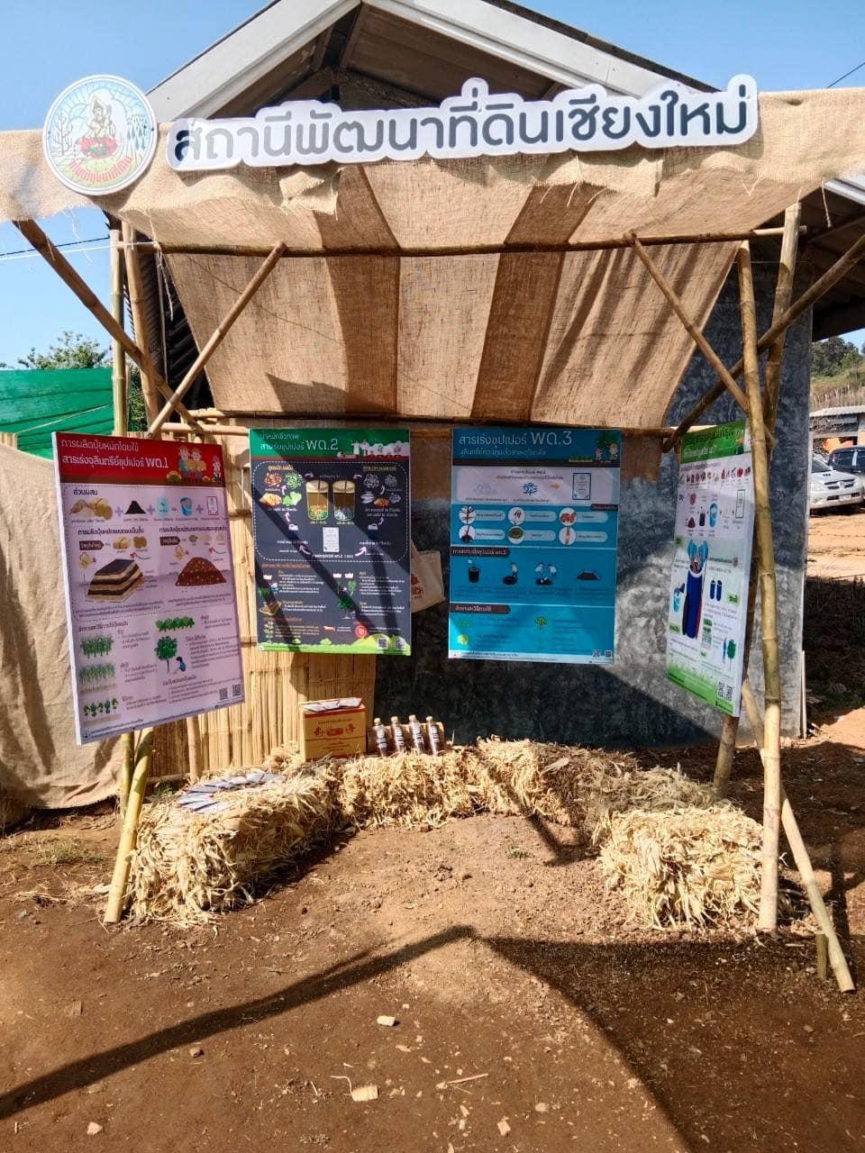 ภาพประกอบที่ 1