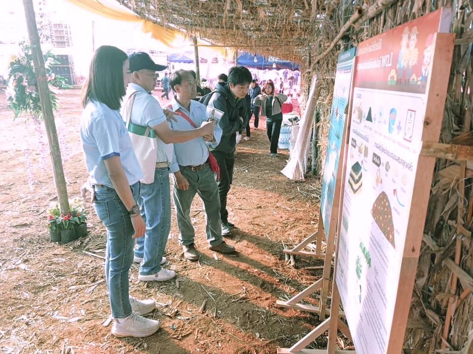 ภาพประกอบที่ 3