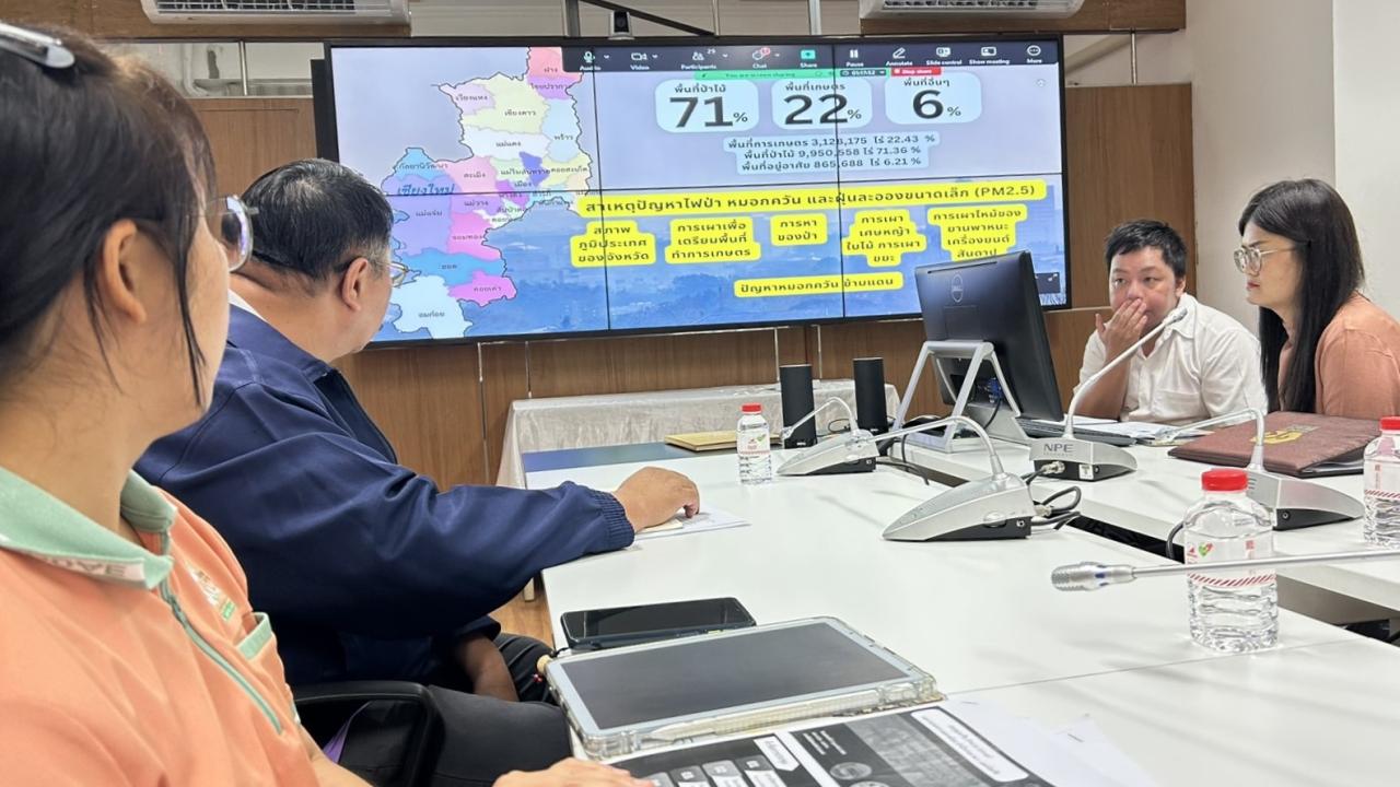 ภาพประกอบที่ 3