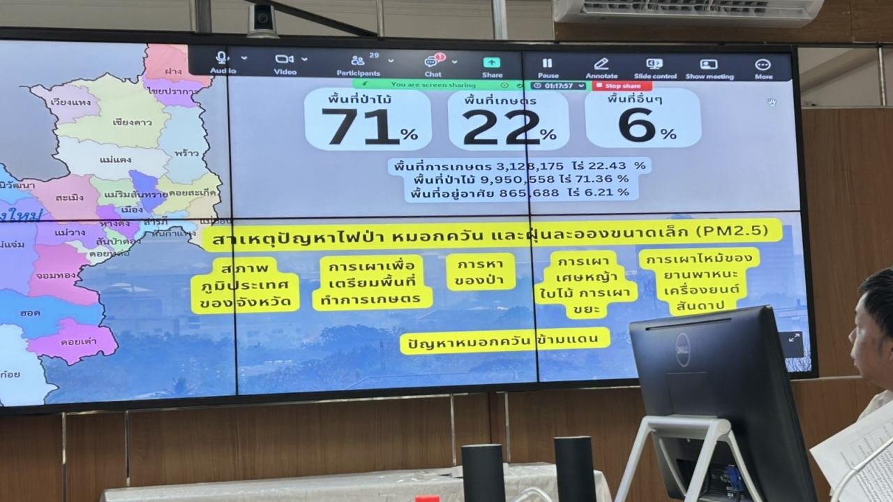 ภาพประกอบที่ 4