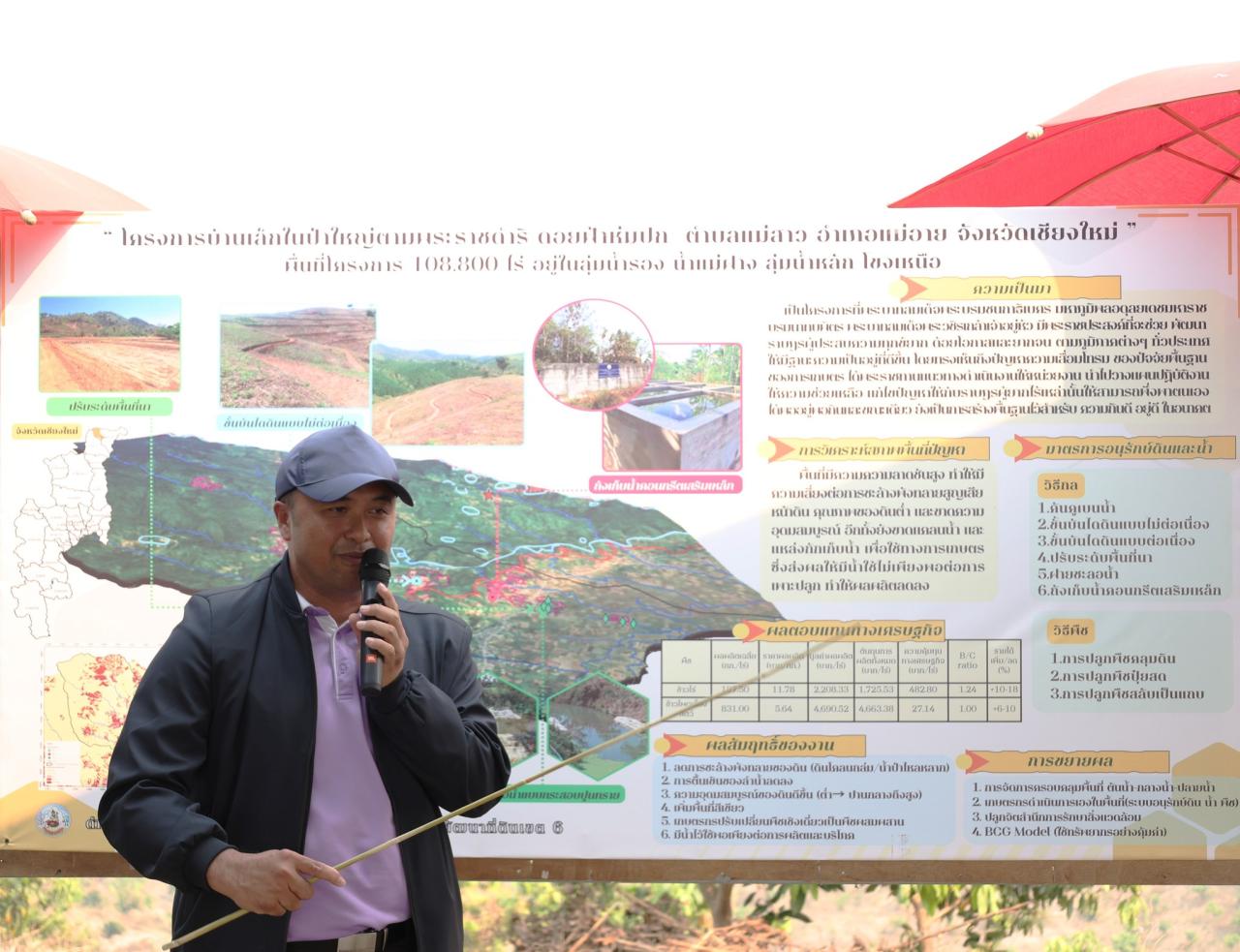 ภาพประกอบที่ 19