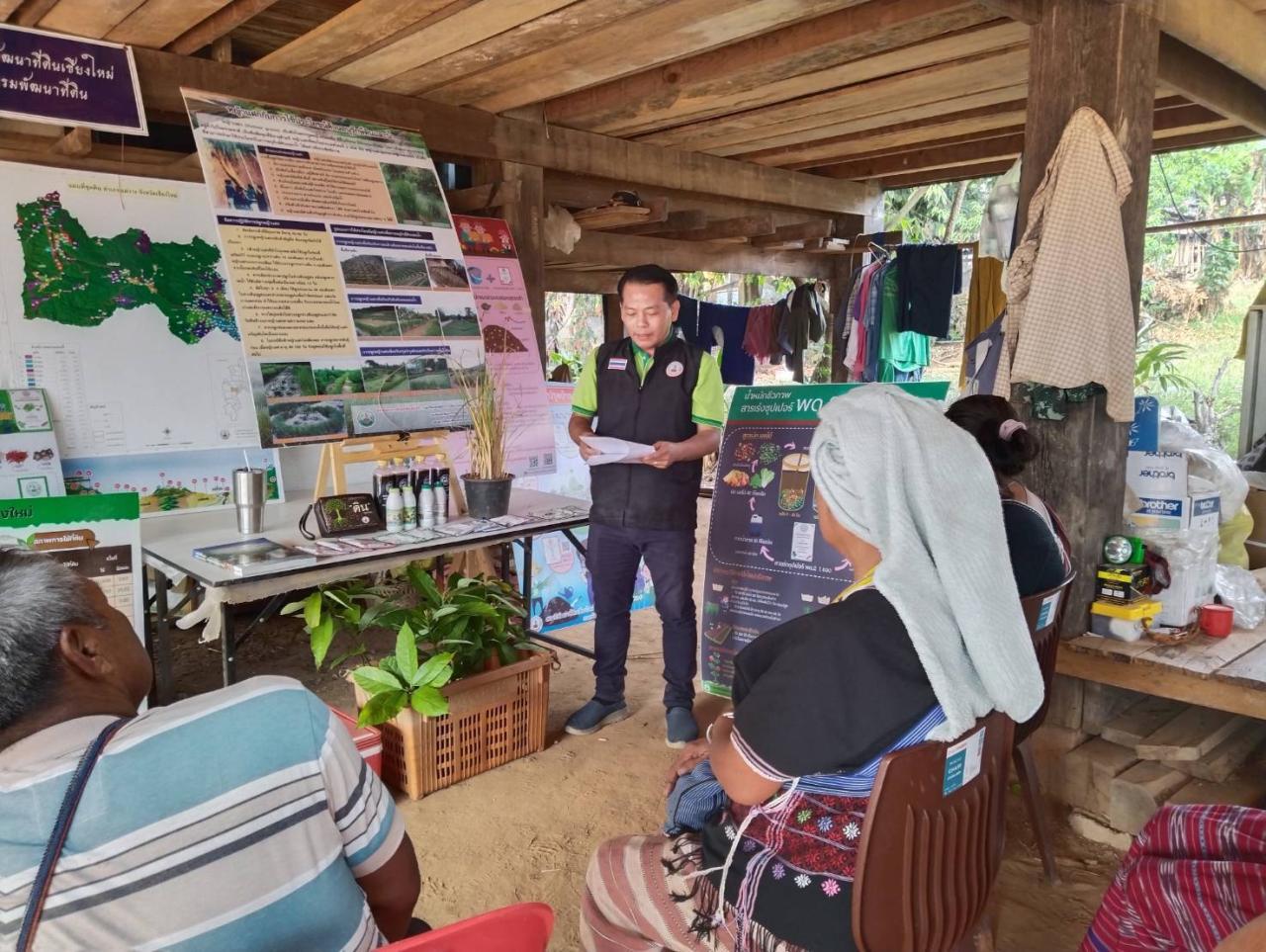 ภาพประกอบที่ 1