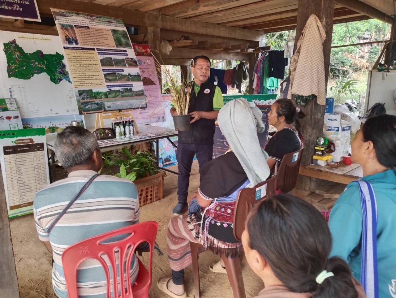 ภาพประกอบที่ 3