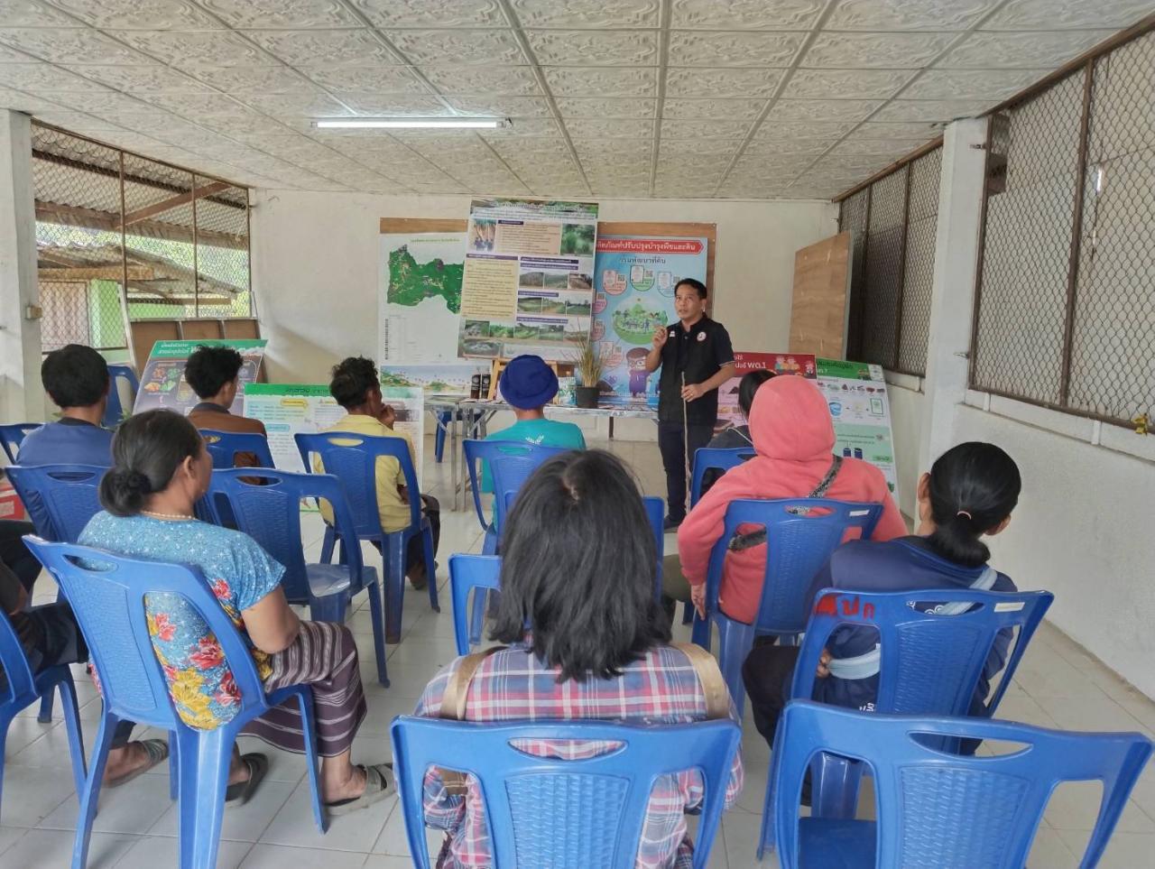 ภาพประกอบที่ 1