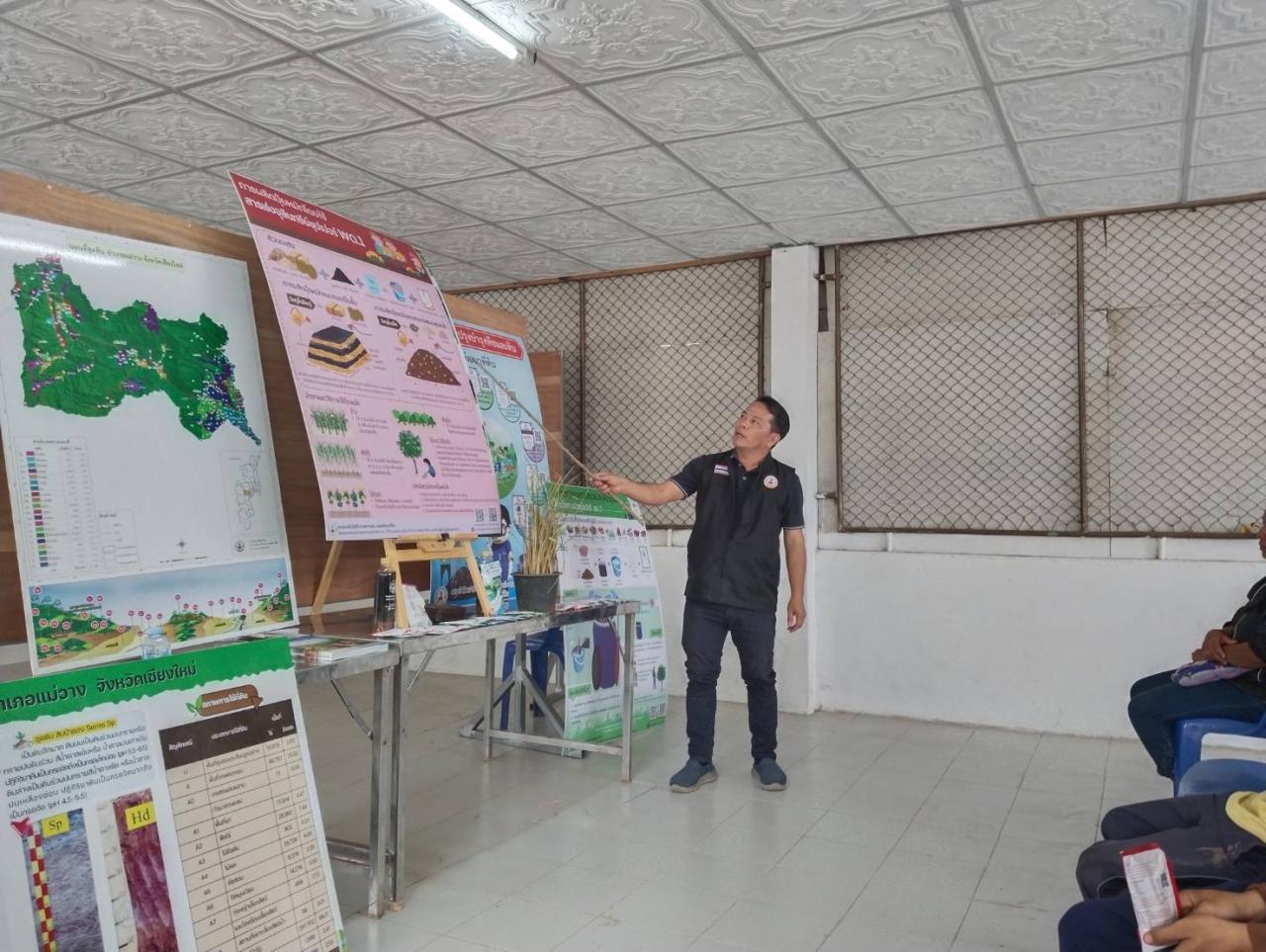 ภาพประกอบที่ 1