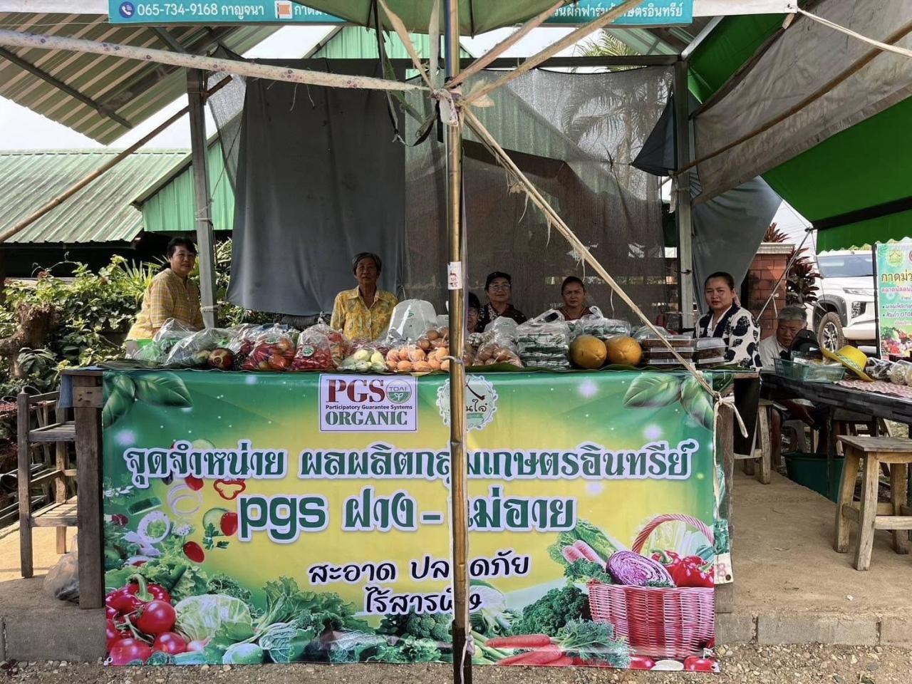 ภาพประกอบที่ 1