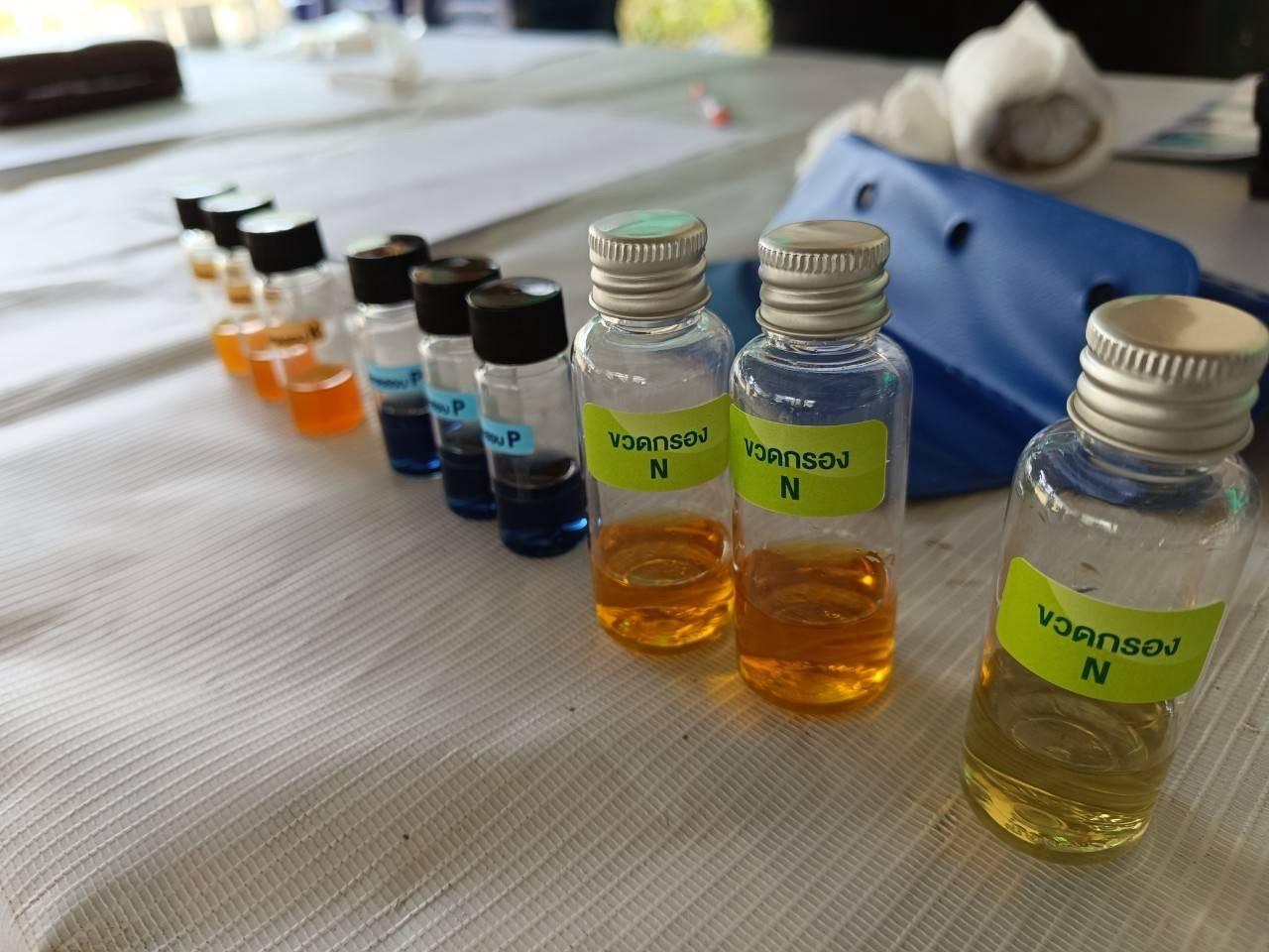 ภาพประกอบที่ 3