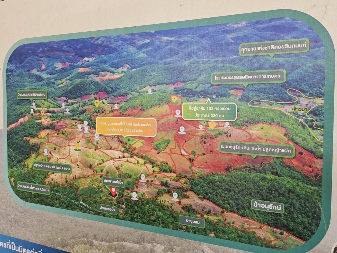 ภาพประกอบที่ 12