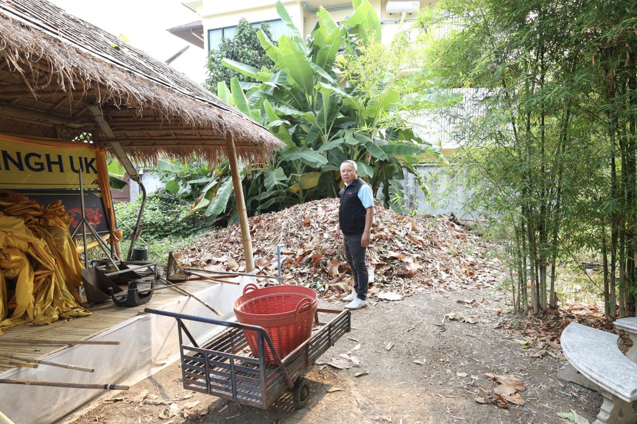 ภาพประกอบที่ 3