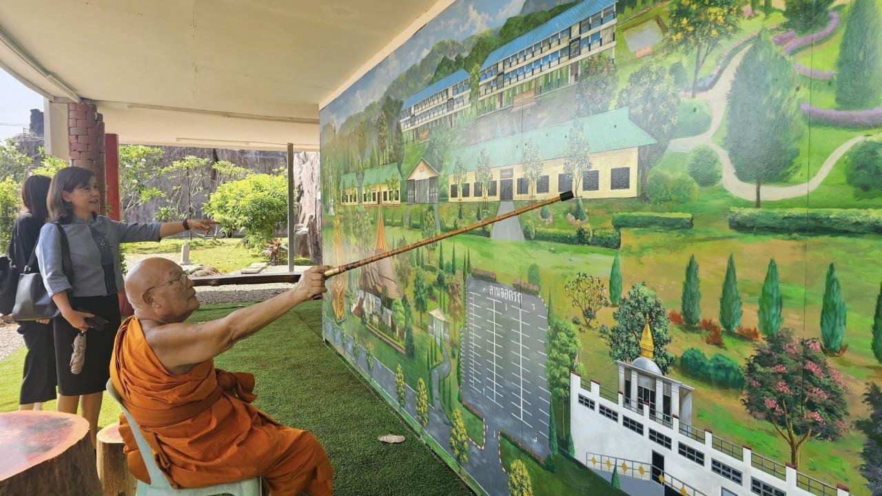 ภาพประกอบที่ 8