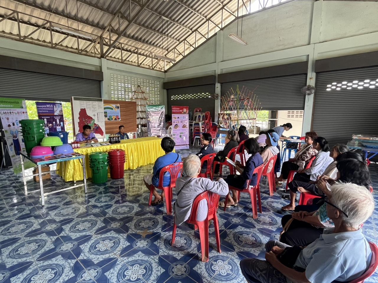 ภาพประกอบที่ 1