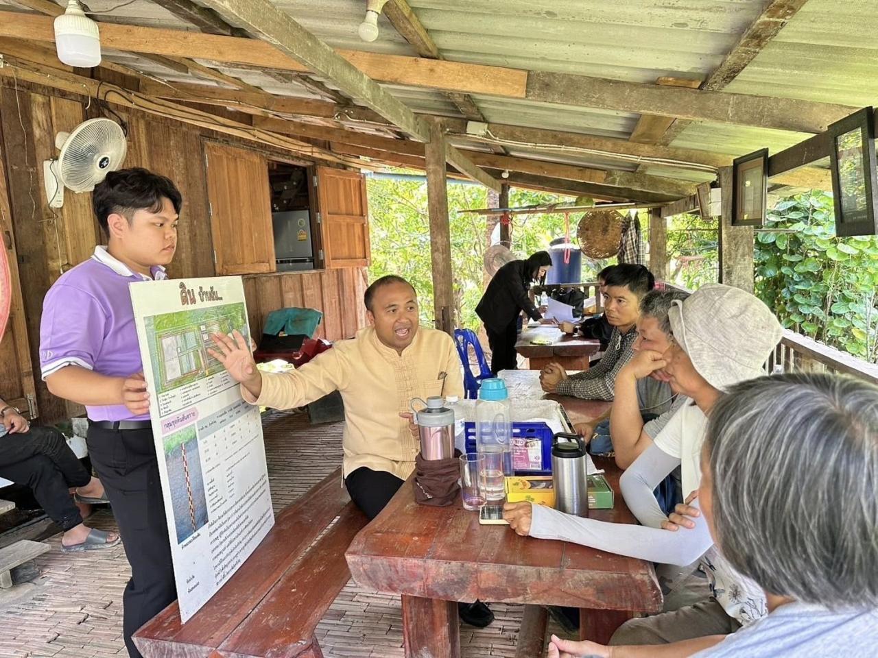 ภาพประกอบที่ 0