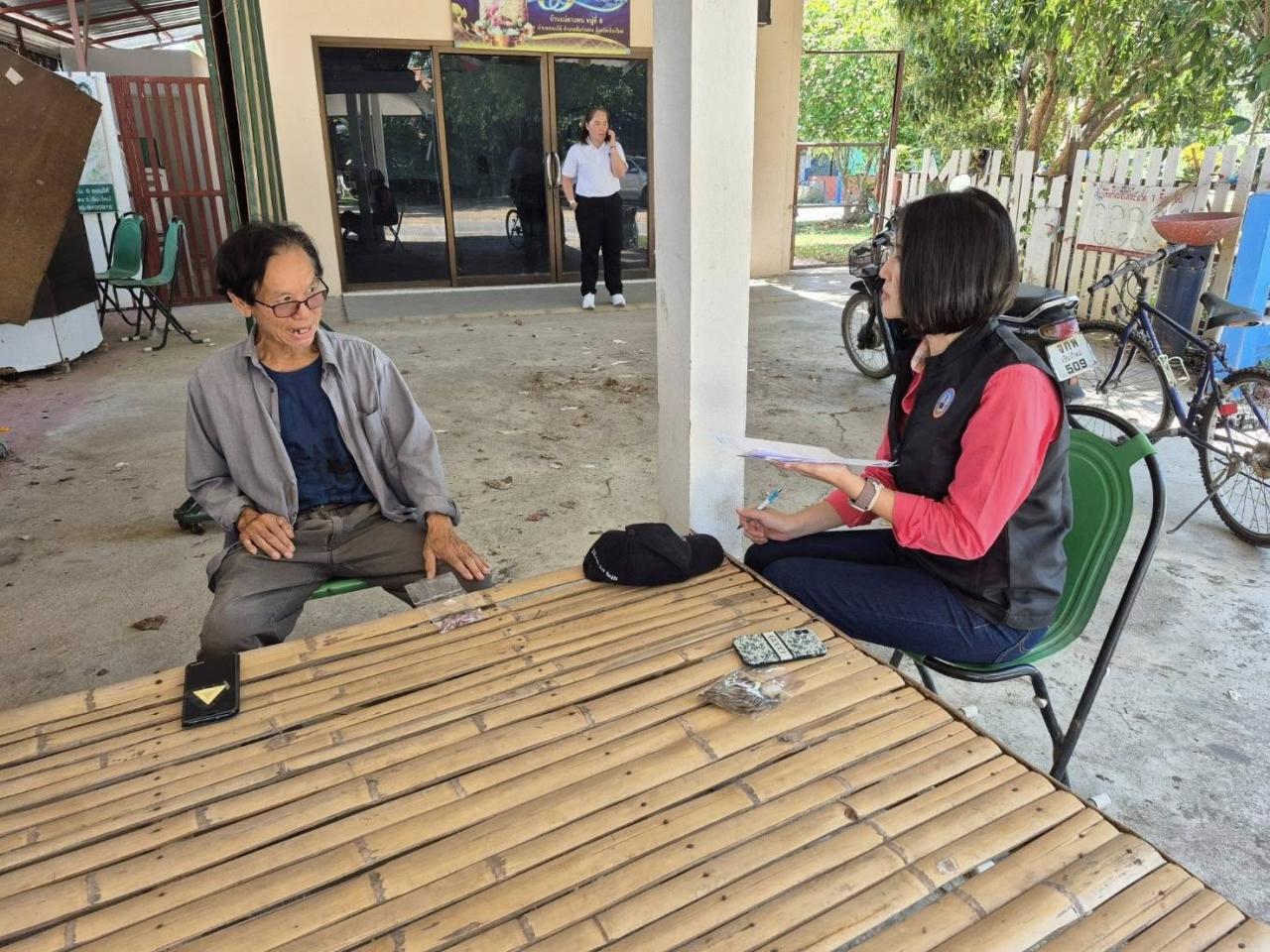 ภาพประกอบที่ 2