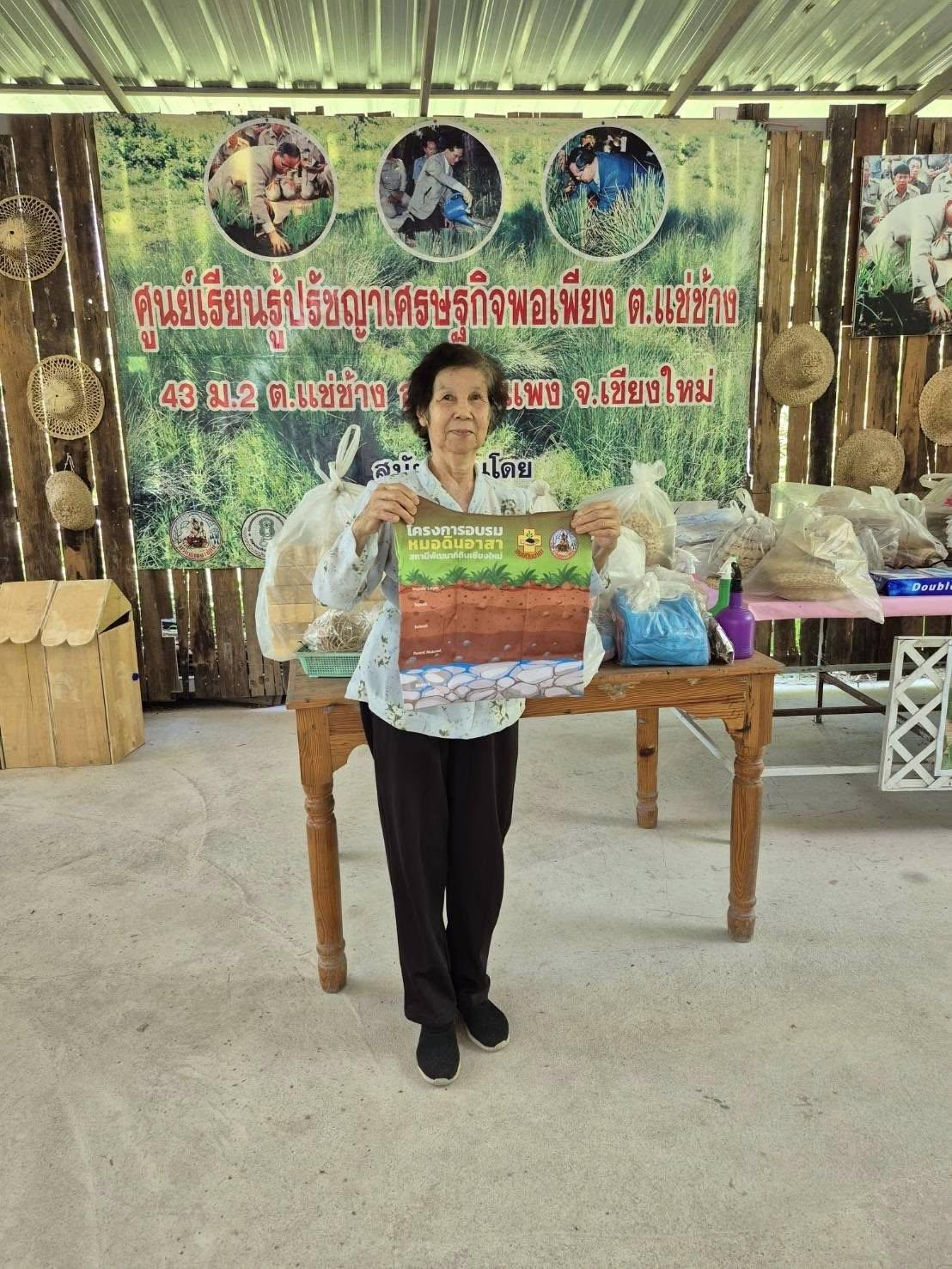 ภาพประกอบที่ 4