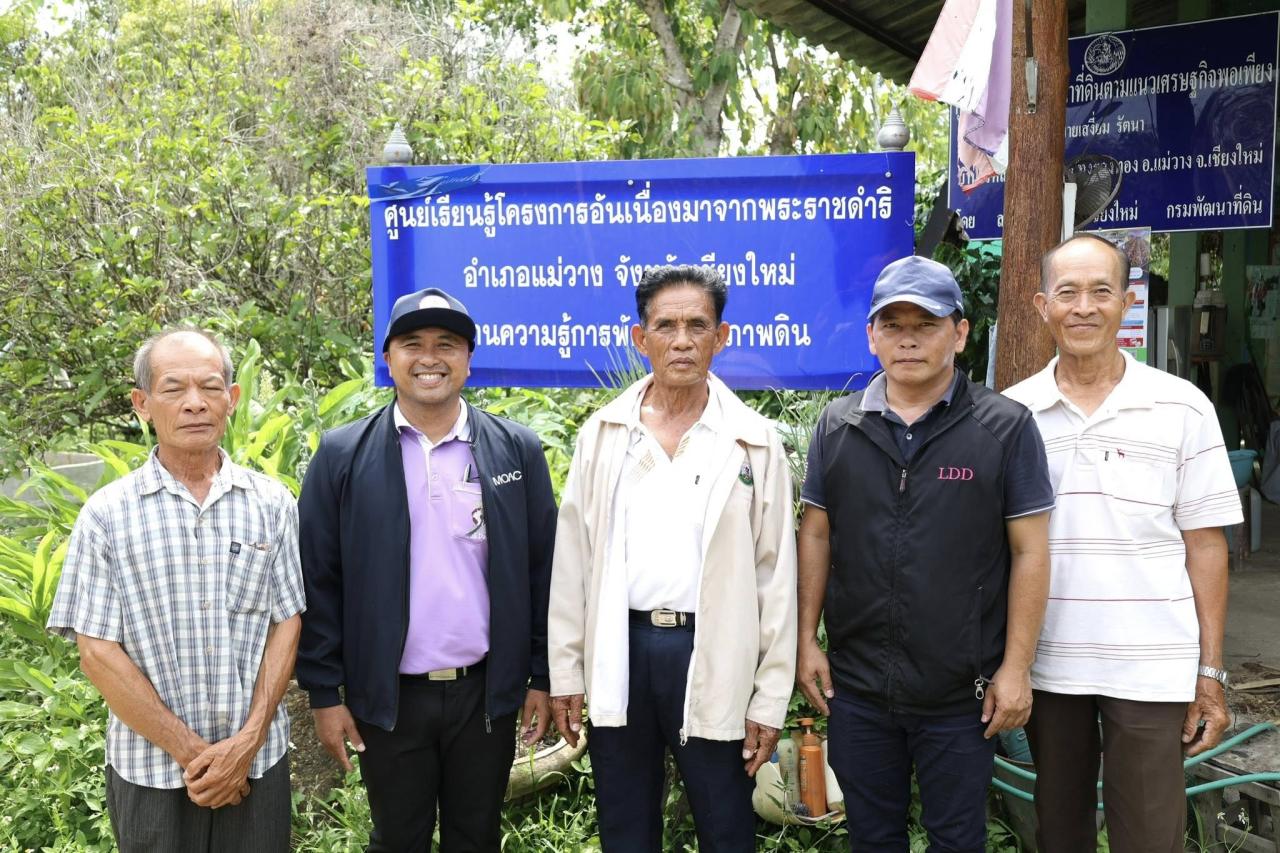 ภาพประกอบที่ 1