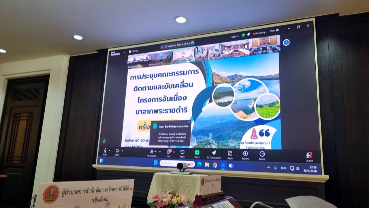 ภาพประกอบที่ 2