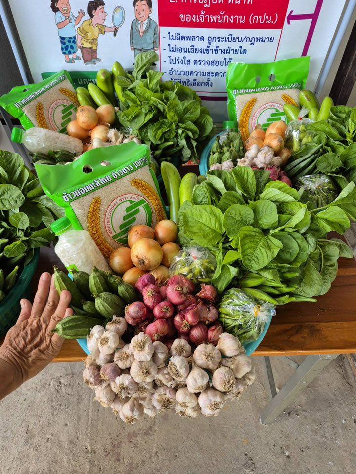 ภาพประกอบที่ 10