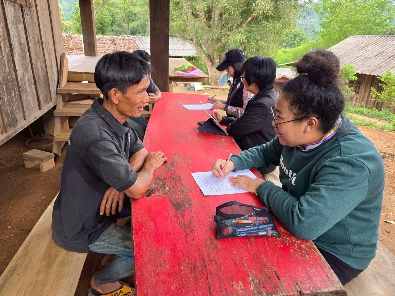 ภาพประกอบที่ 9