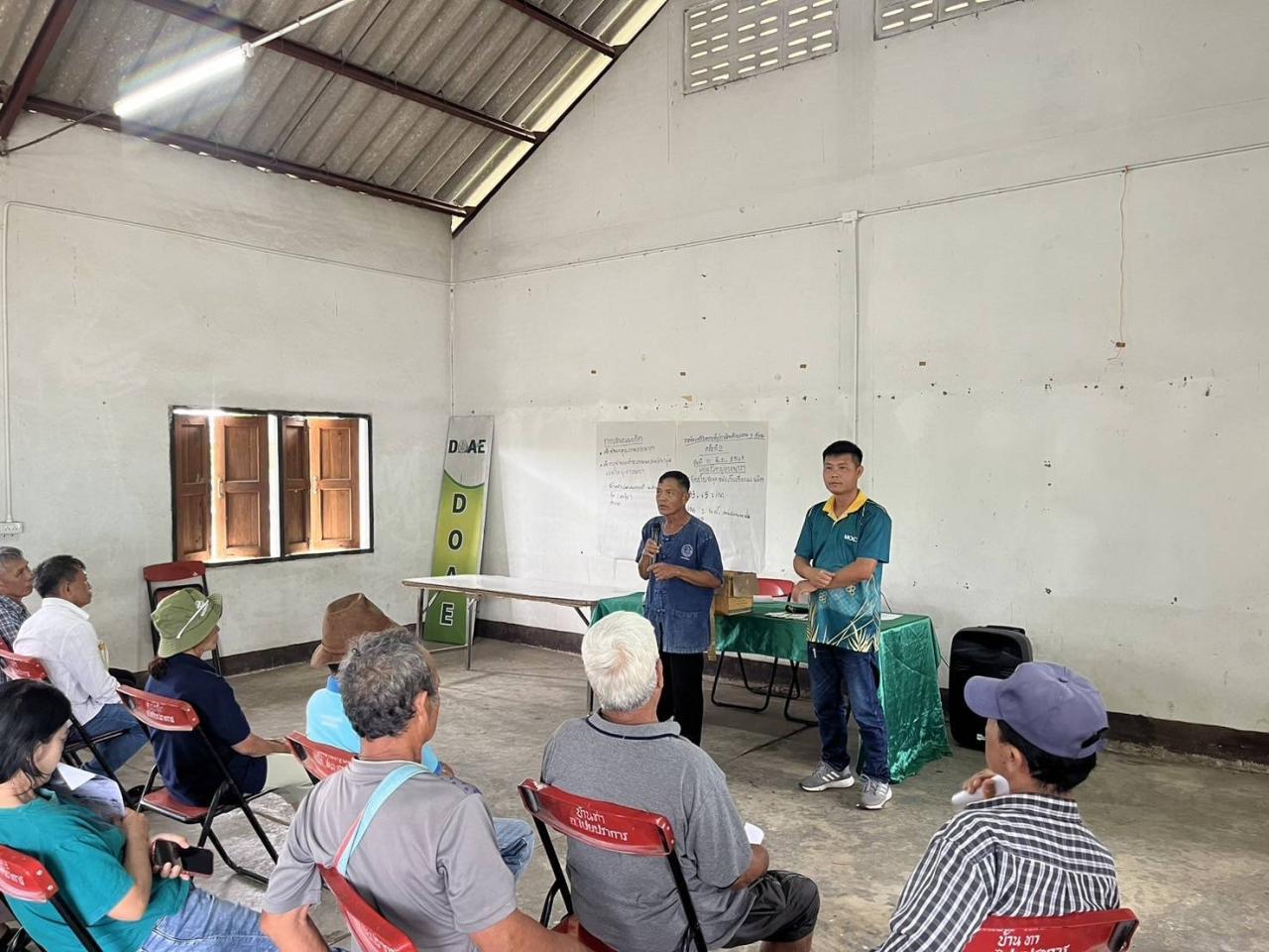 ภาพประกอบที่ 3