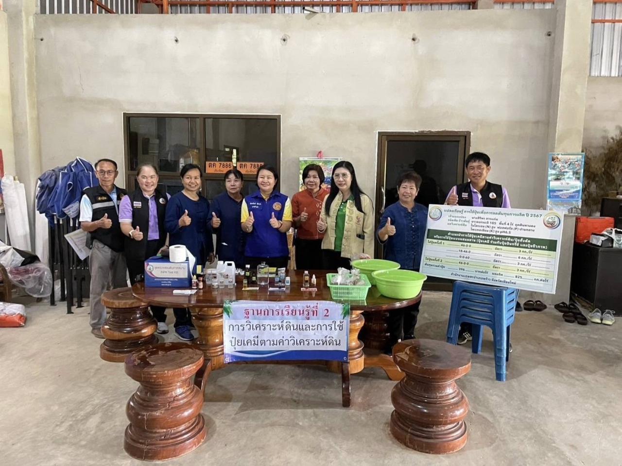 ภาพประกอบที่ 2