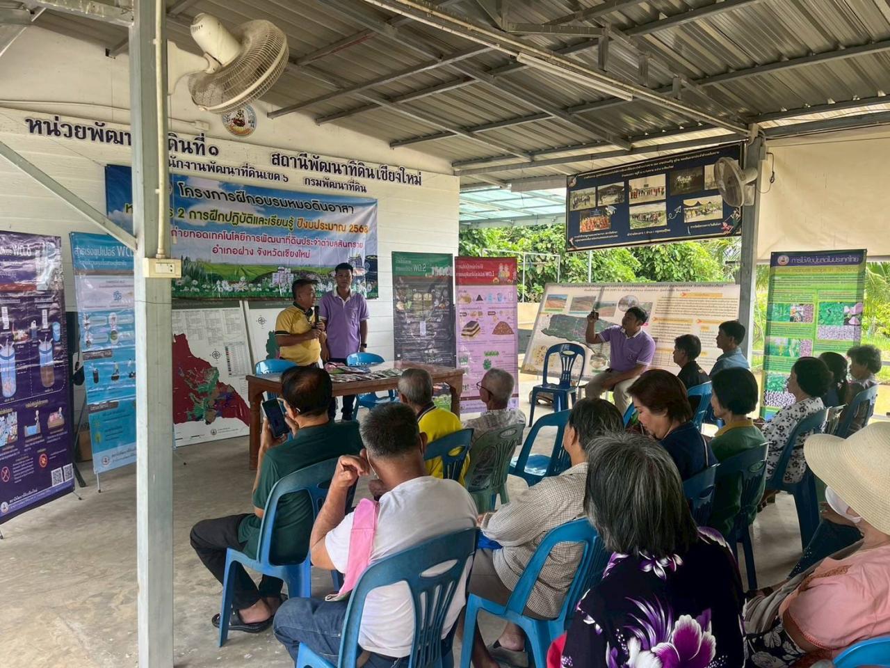 ภาพประกอบที่ 1