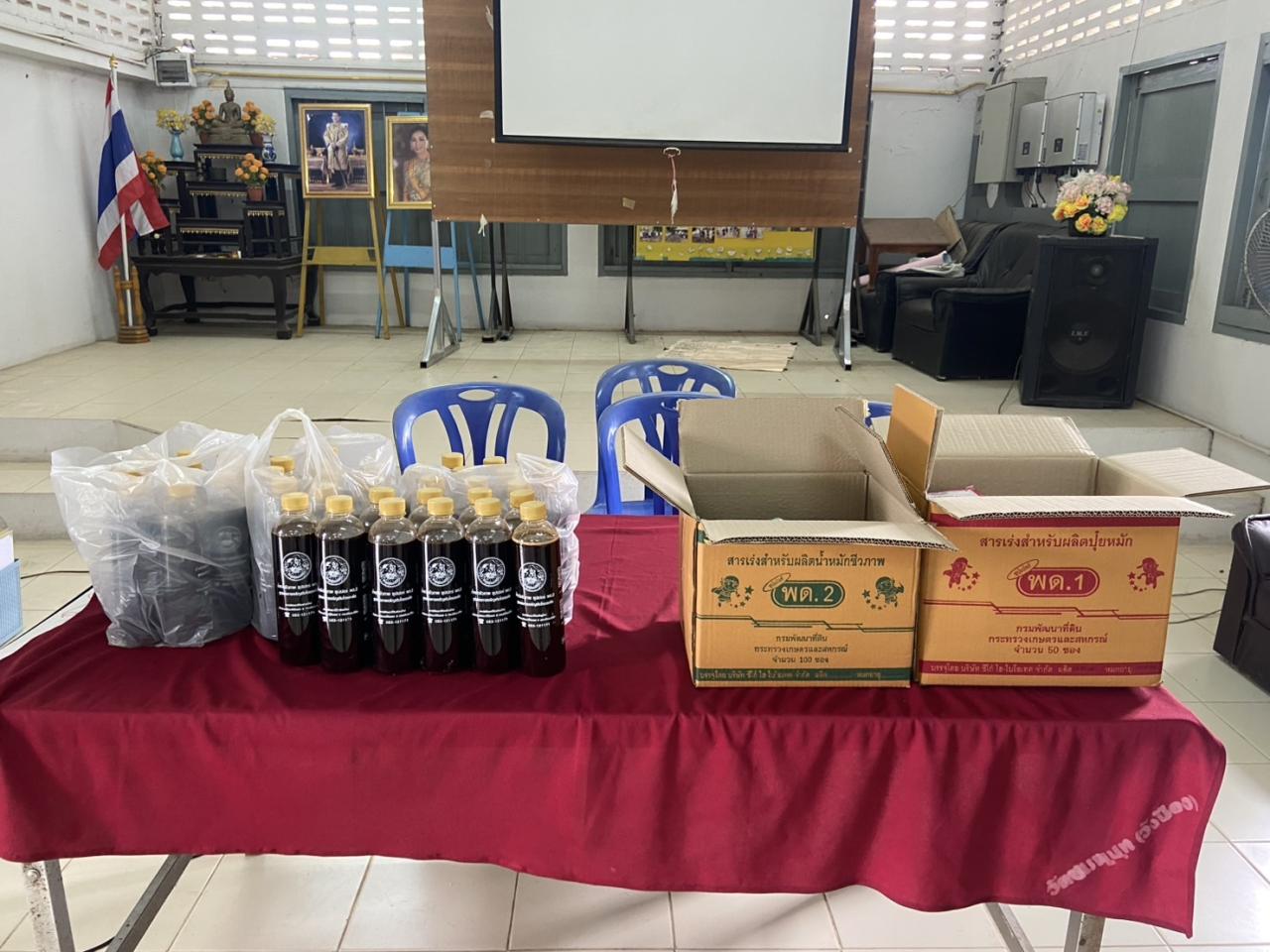 ภาพประกอบที่ 3