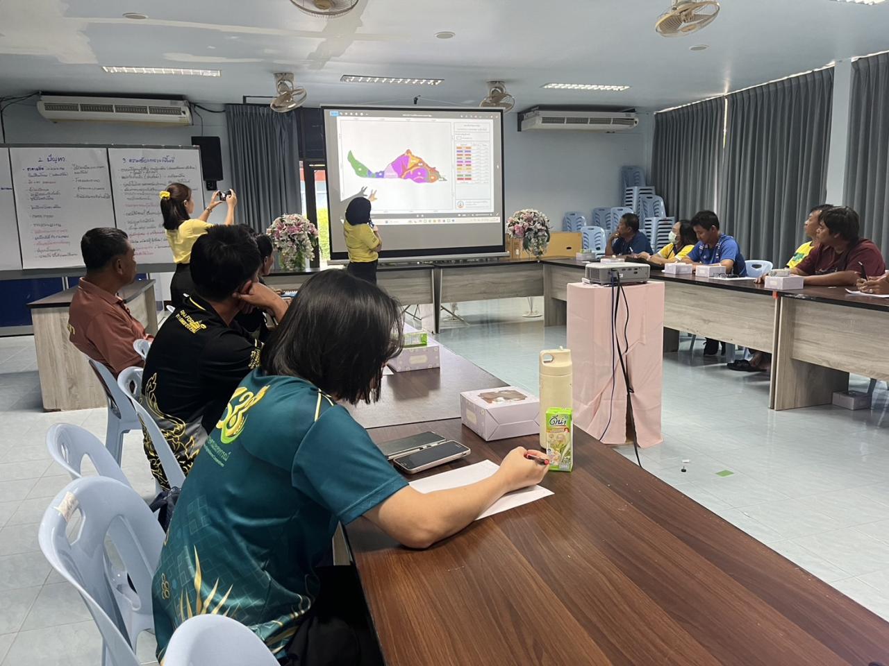 ภาพประกอบที่ 2