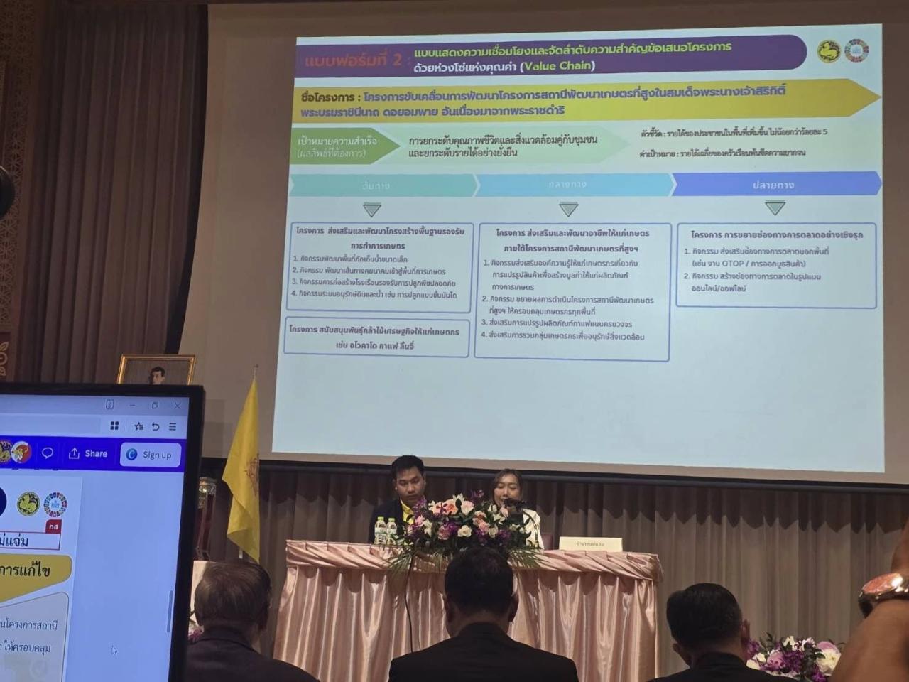 ภาพประกอบที่ 12