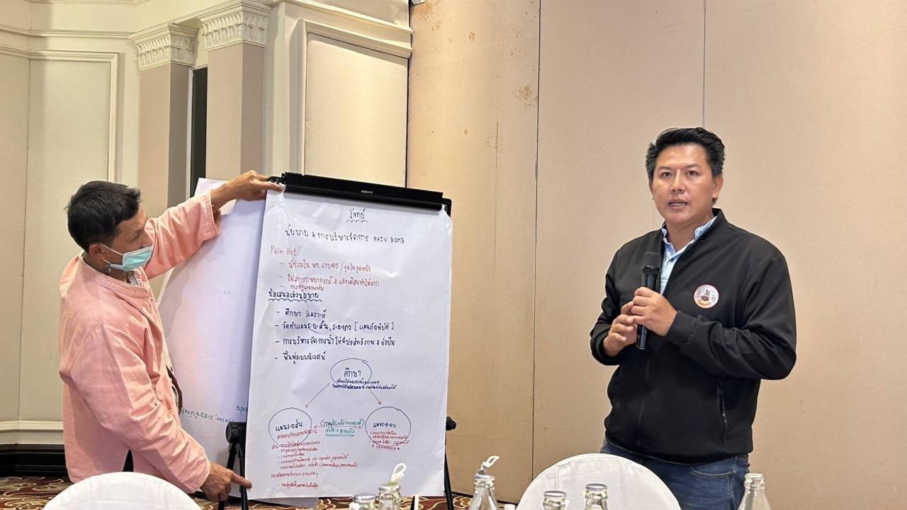 ภาพประกอบที่ 2