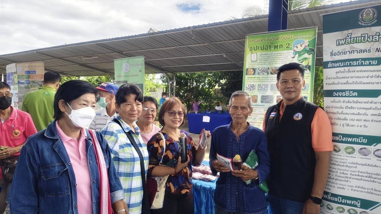 ภาพประกอบที่ 3