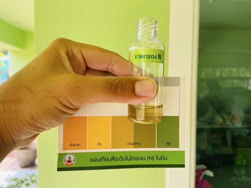 ภาพประกอบที่ 6