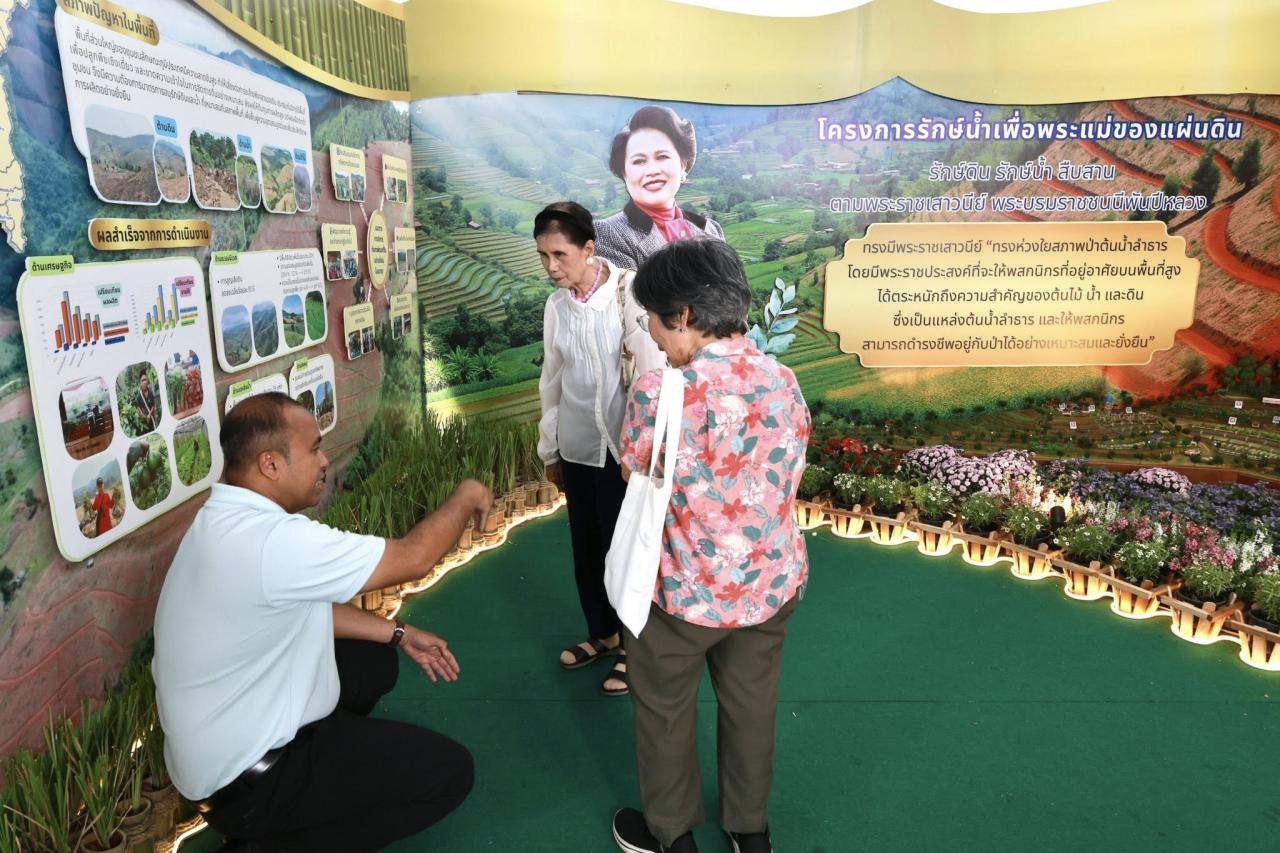 ภาพประกอบที่ 2