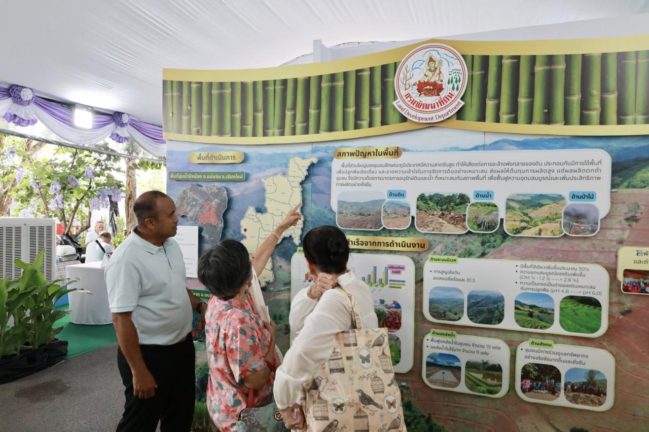 ภาพประกอบที่ 4