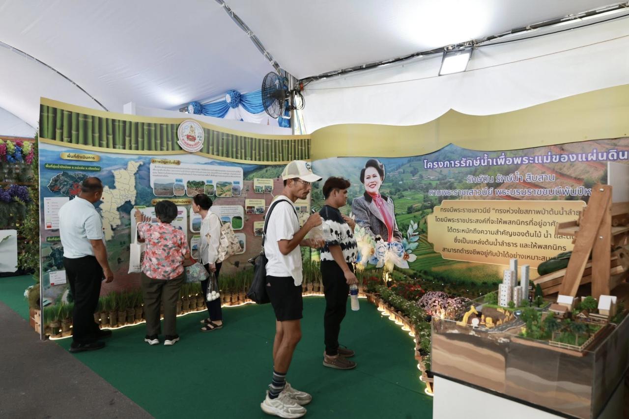 ภาพประกอบที่ 8