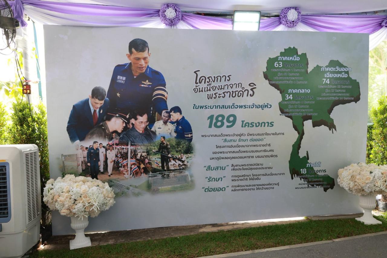 ภาพประกอบที่ 11