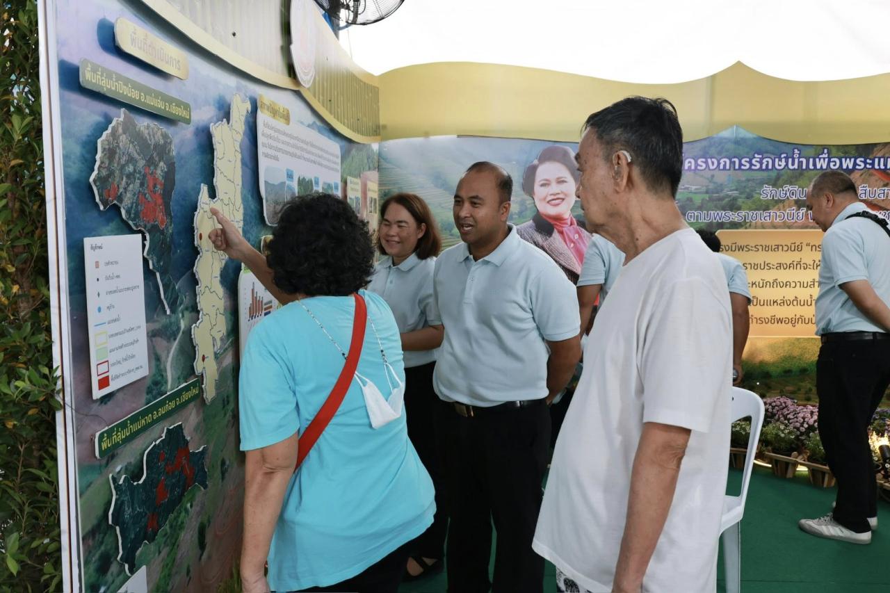 ภาพประกอบที่ 15