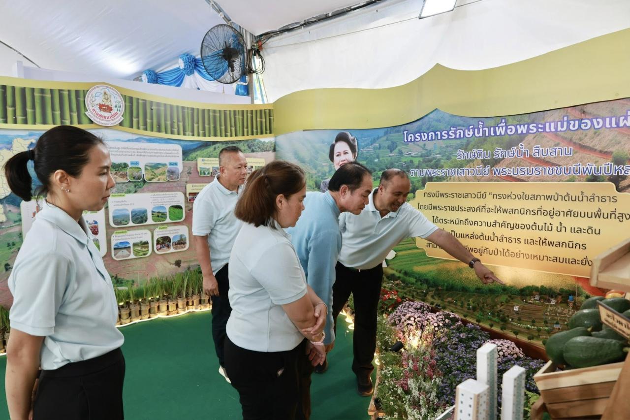 ภาพประกอบที่ 9