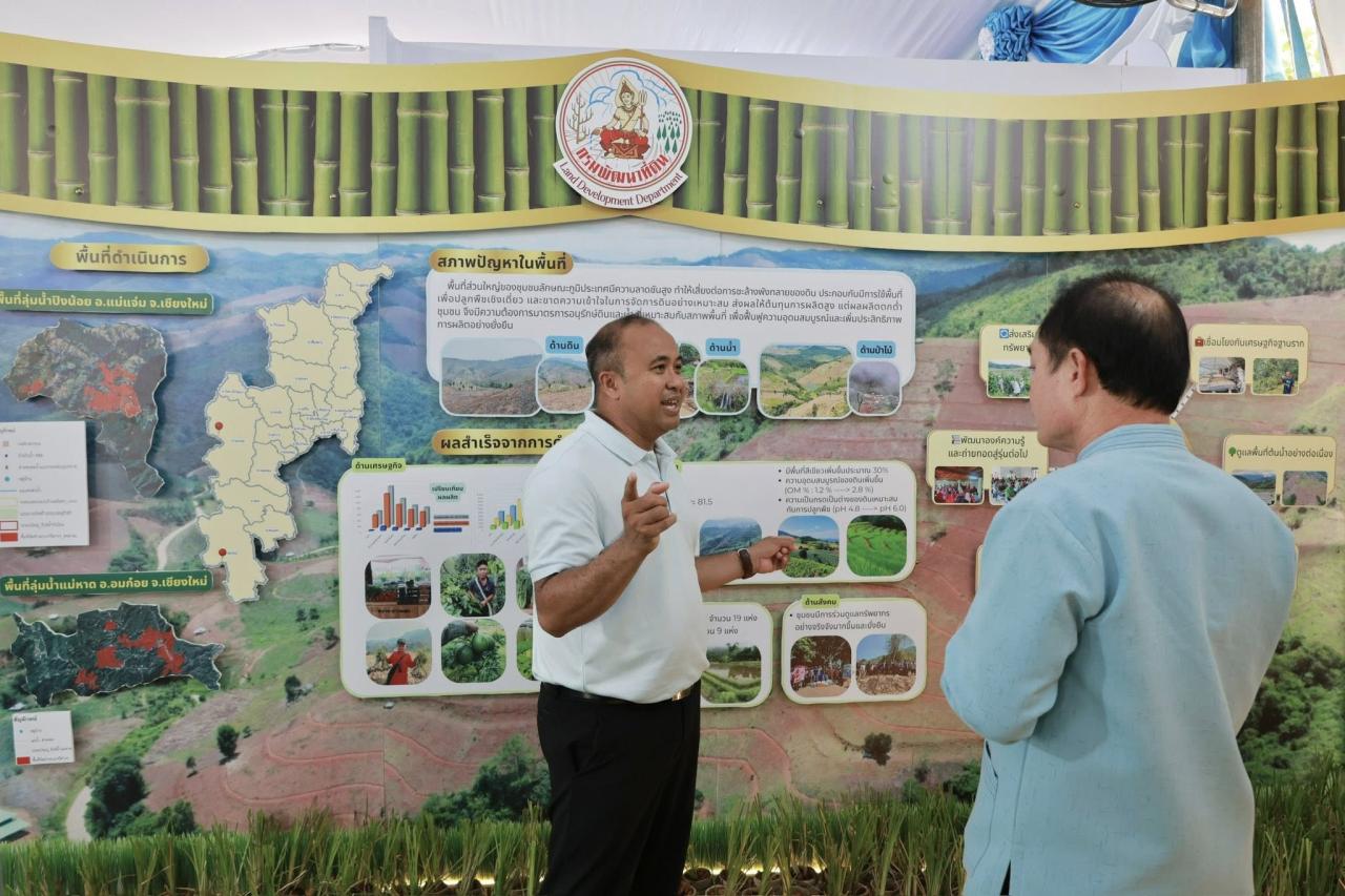 ภาพประกอบที่ 16