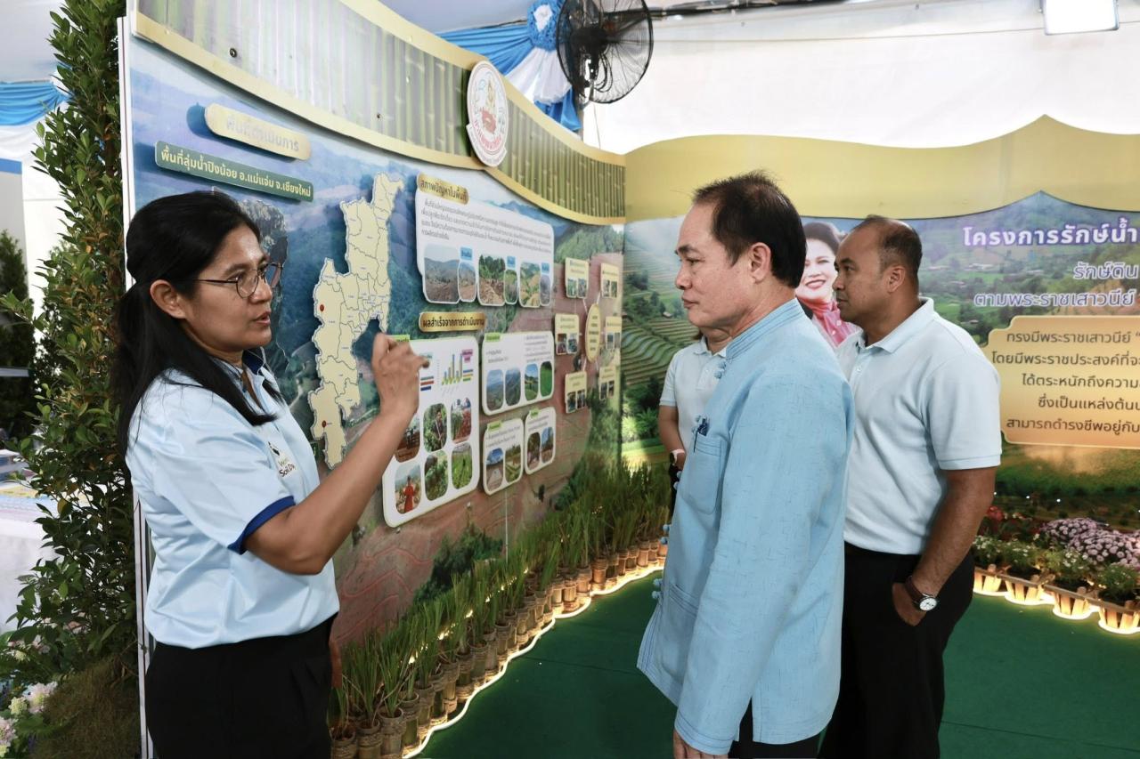 ภาพประกอบที่ 17