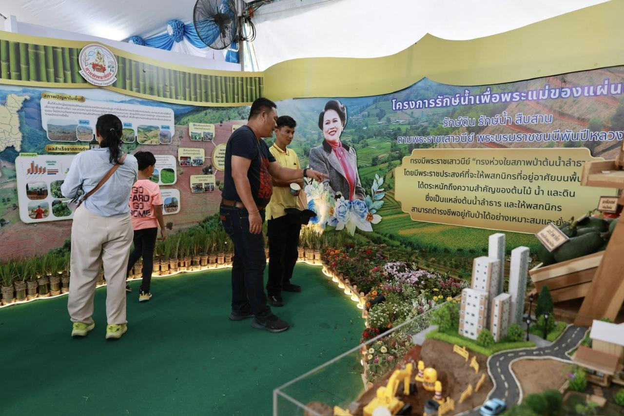 ภาพประกอบที่ 14