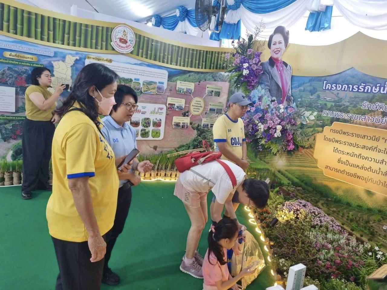 ภาพประกอบที่ 3