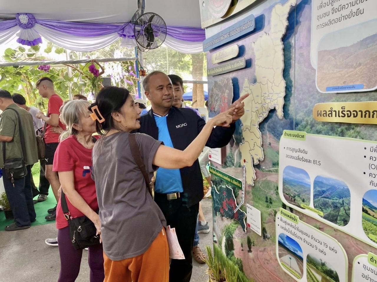 ภาพประกอบที่ 9