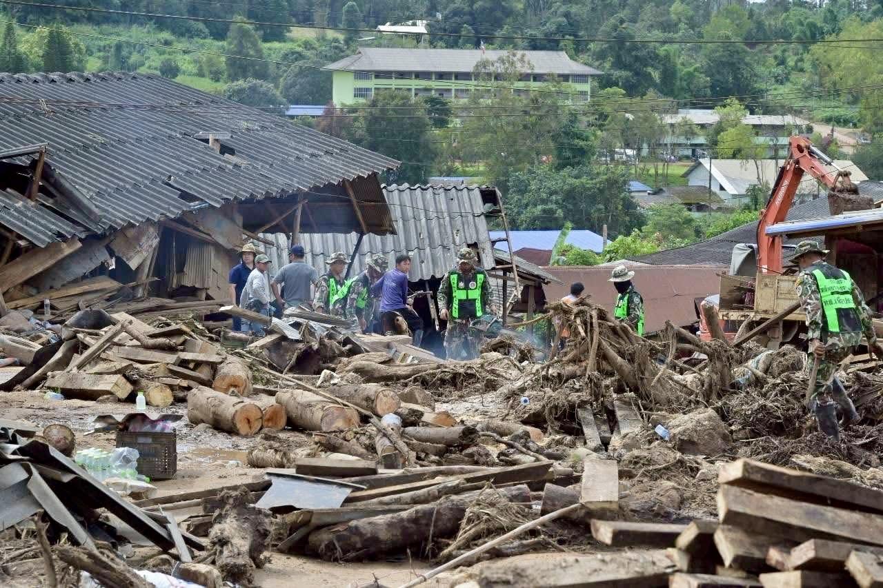 ภาพประกอบที่ 2