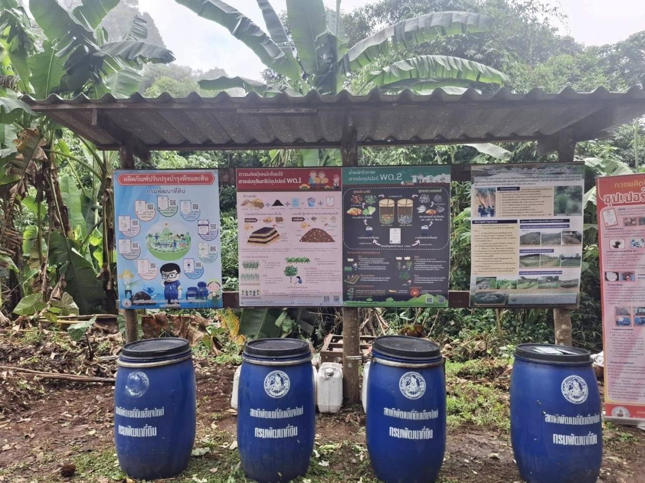 ภาพประกอบที่ 1