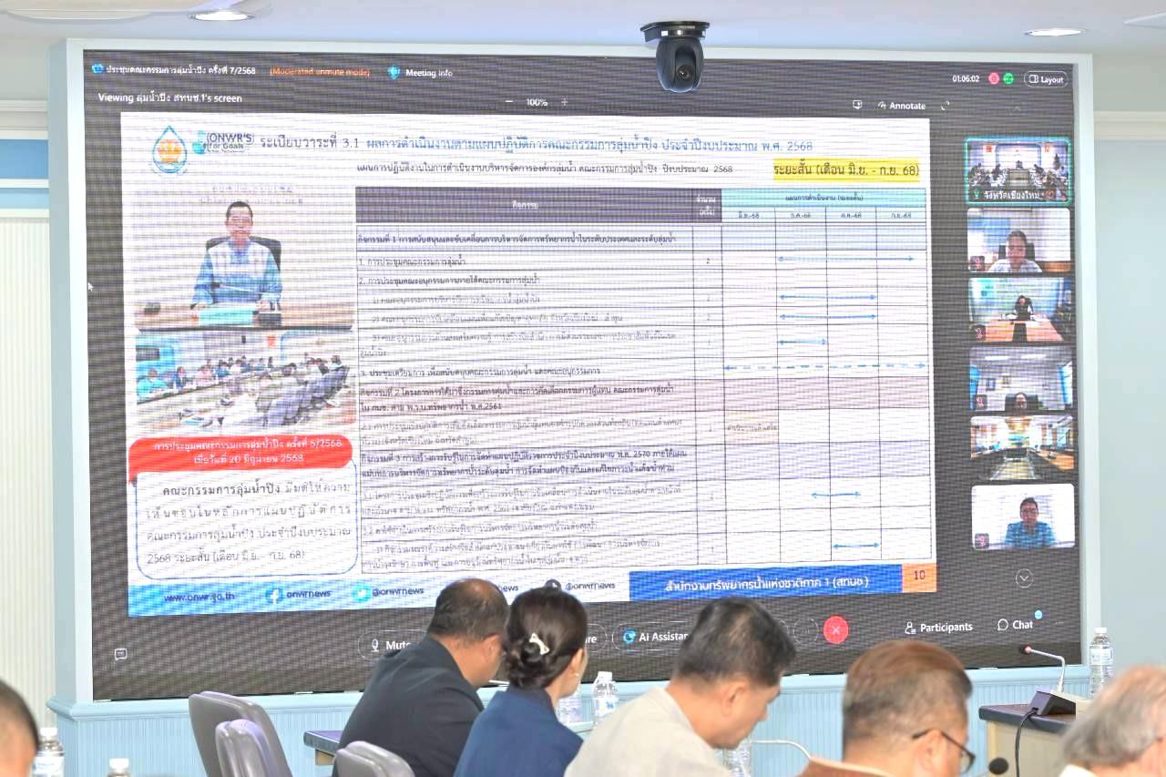 ภาพประกอบที่ 2